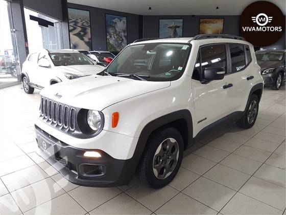 JEEP RENEGADE 1.8 16V FLEX 4P AUTOMÁTICO